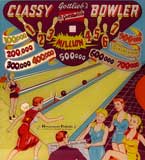 Classy Bowler backglass